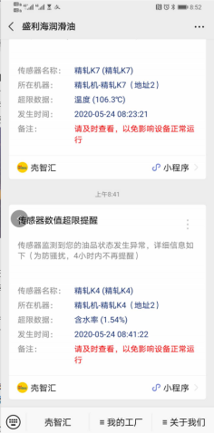 圖3-2