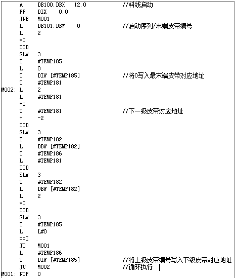 圖4