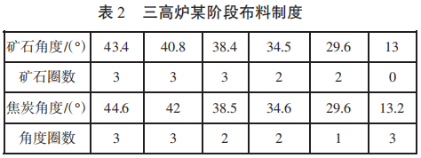 圖片2