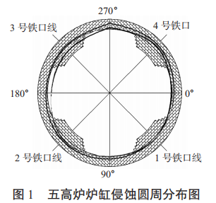 圖片4