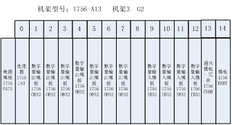 圖1-3