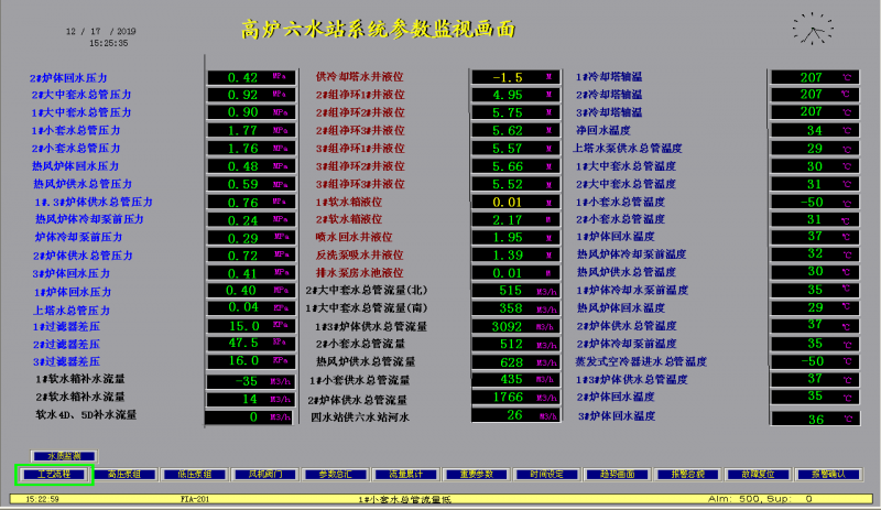 圖4-2