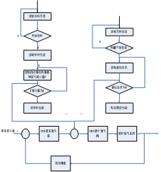 圖4