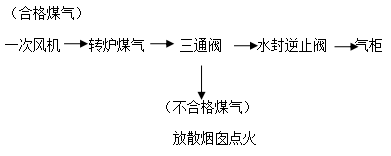 微信截圖_20210121084905