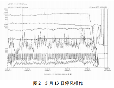 圖片4