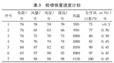 圖片6