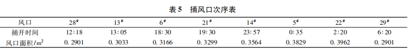 圖片9
