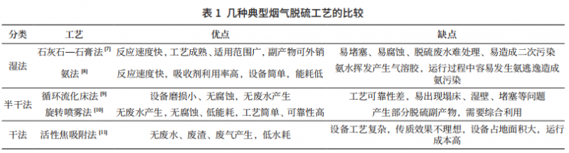圖片1