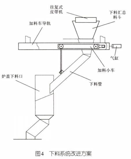 圖片4