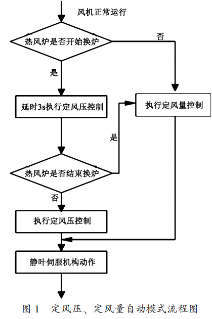 圖片1