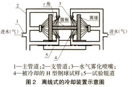 圖片2