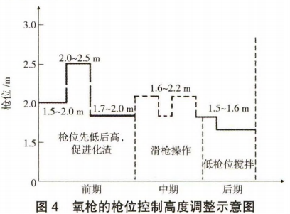 圖片4