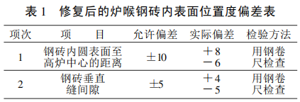 圖片4