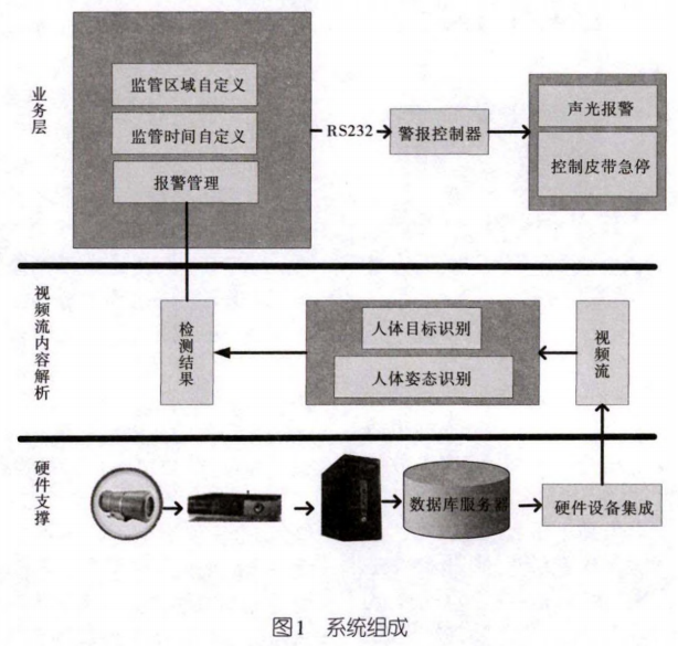 圖片1
