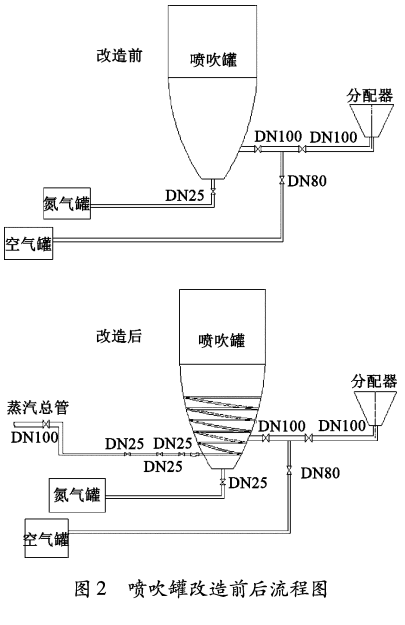 圖片3