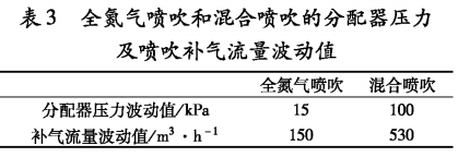 圖片5