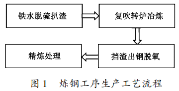 圖片1