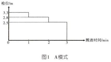 圖片1