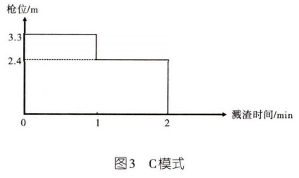 圖片3