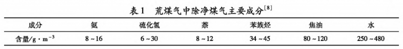 圖片2
