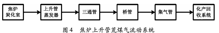 圖片5
