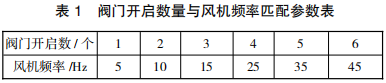 圖片2