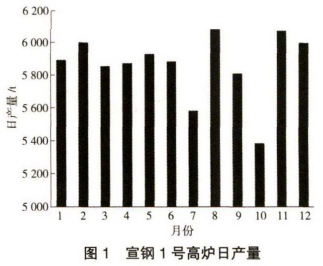 圖片1