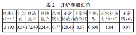 圖片1