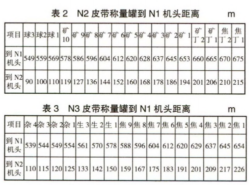 圖片3