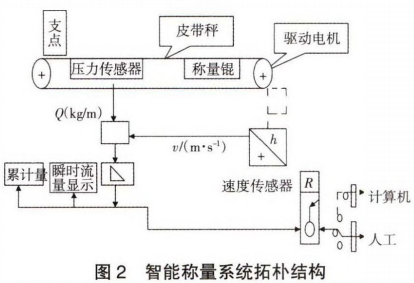 圖片2