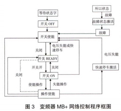 圖片3