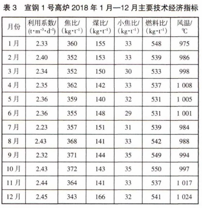 圖片4