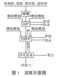 圖片1