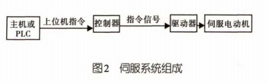 圖片2