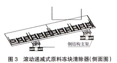 圖片3