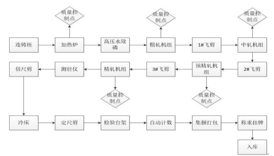 圖片1
