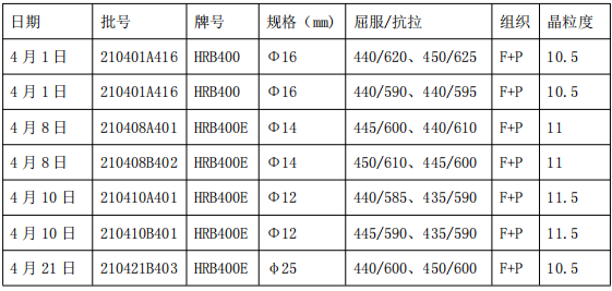 圖片4
