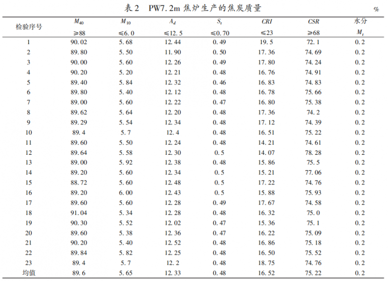 圖片2