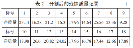 圖片4