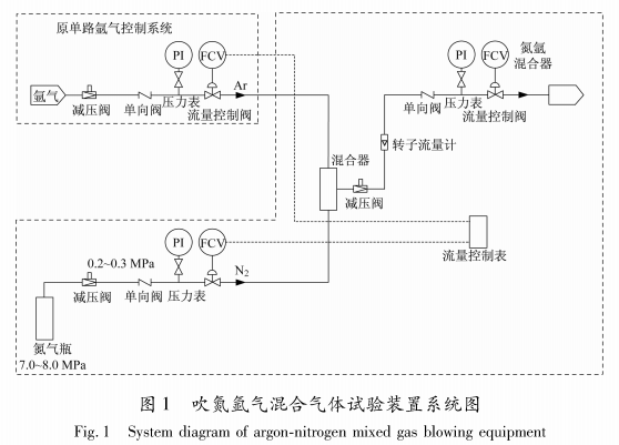 圖片4