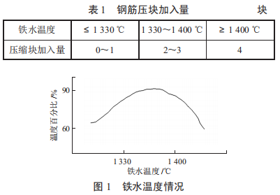 圖片1