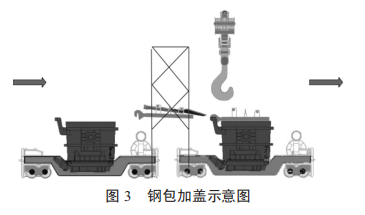 圖片5