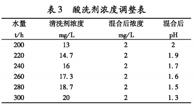 圖片3