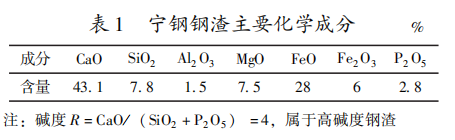 圖片1