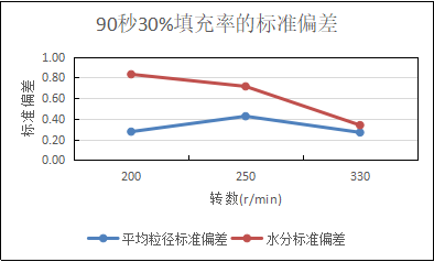 圖2-3