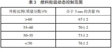 圖片4