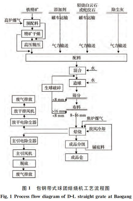 圖片1