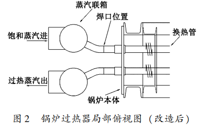 圖片2