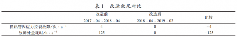 圖片3