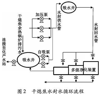 圖片3